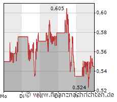 Nikola-Aktie: Zeitdruck steigt!