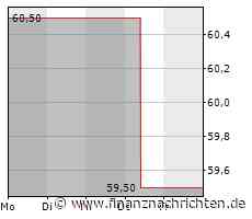 Formel 1: Verstappen holt Pole in Spanien