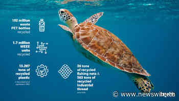 Arçelik recicla 192 millones de botellas PET de desecho, con motivo del Día Mundial del Medio Ambiente