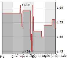 Evaxion Biotech: KI-Technologie von Evaxion identifiziert in klinischer Phase-I-Studie zu EVX-01 mit einem längeren progressionsfreien Überleben von Melanompatienten assoziierte Krebsimpfstoffziele