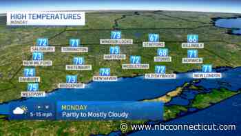 Warmer Air Returns to Start the Workweek