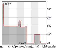 Stuttgart bleibt erstklassig - HSV verpasst Fußball-Wunder