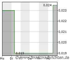 Granada Gold Mine durchteuft mit Step-out-Tiefbohrung fünf hochgradige Goldzonen unterhalb von 1.200 m