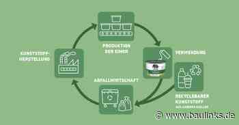 Mit seiner Nachhaltigkeitsinitiative setzt Caparol bei Farben mit dem CapaGreen-Sortiment den Fokus auf Klimaschutz