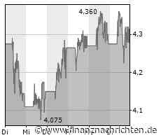 Flick erwartet mehr von BVB-Profi Süle: 'Lässt einiges liegen'