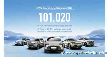 A GWM realiza um Festival de Carros Global (Global Car Festival) para aprimorar a experiência do cliente