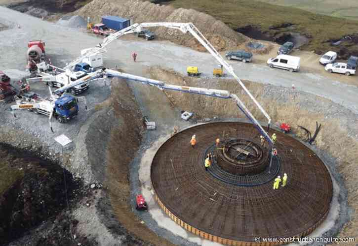 Unfit planning system means 4,700-year wait for onshore wind