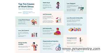 The Center for Social Epidemiology Celebrates 35 Years of Promoting the Science of Work Stress Prevention