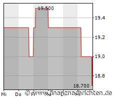 stock3 AG: Umsatz wächst 5,8%, Wachstumsinvestitionen dämpfen EBITDA-Entwicklung