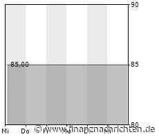 PTA-News: KFM Deutsche Mittelstand AG: 5,00%-Score Capital AG-Anleihe 20/25 wird weiterhin als "durchschnittlich attraktiv" eingeschätzt - KFM-Mittelstandsanleihen-Barometer (Update)