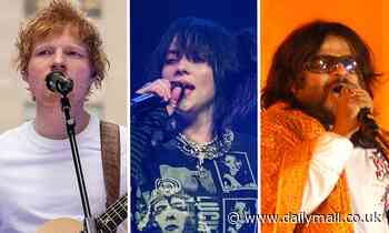 Spotify's 20 most soothing tunes based on 76,000 'relaxing' track pics