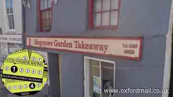 Bicester Chinese takeaway receives new low hygiene rating