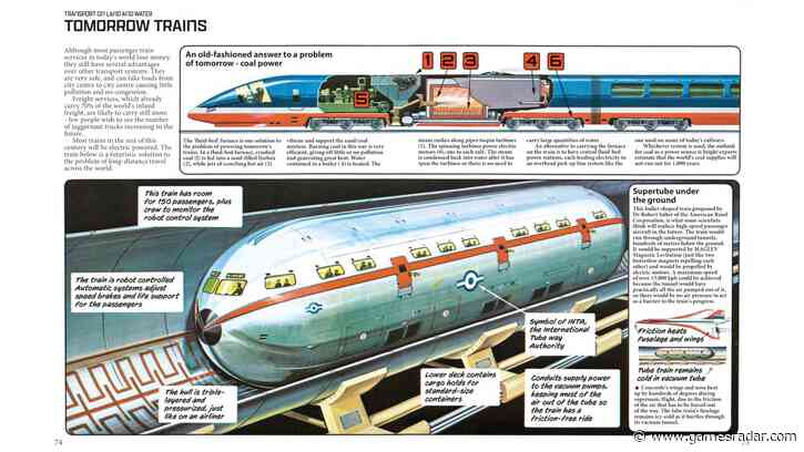 Win The Usborne Book of the Future