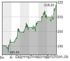 Tesla: Neue Details zum radikalen Elektro-Pickup Cybertruck aufgetaucht