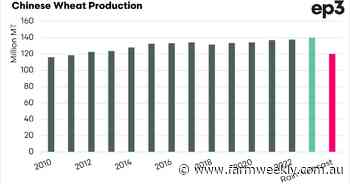 Trying to keep tabs on Chinese crop production and grain imports