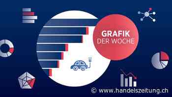 So steht die Schweiz bei der Infrastruktur für E-Tankstellen da