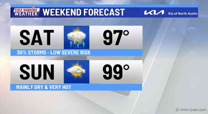 Scattered storms to start weekend, near 100-degrees to finish