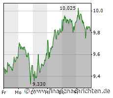 EQS-CMS: Commerzbank Aktiengesellschaft: Veröffentlichung einer Kapitalmarktinformation
