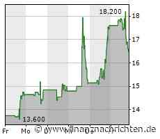 Affirm: Amazon Pay nutzt "Buy Now, Pay Later" Service in den USA