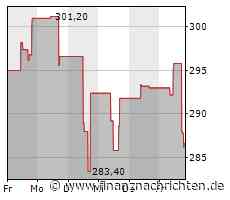 Old Dominion Freight Line-Aktie an der Börse auf der Verliererseite: Börsenkurs fällt deutlich (284,8291 €)