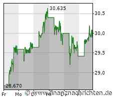 BYD blickt weiterhin auf beeindruckende Absatzzahlen, und das nicht zuletzt aufgrund günstiger Fahrzeuge