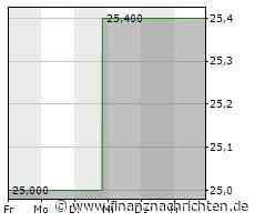 Gentex Corporation: Peugeot Hybrid Hypercar mit Gentex Digital Vision System bereit für das 24-Stunden-Rennen von Le Mans