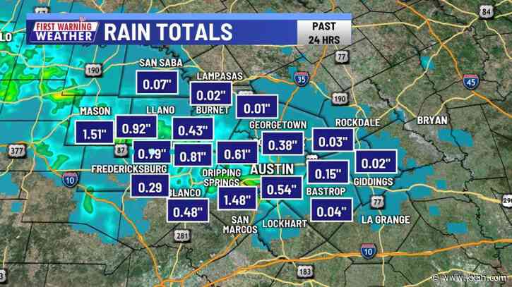 Late day storm risk followed by string of triple digits