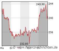 Rheinmetall-CEO sieht operatives Ergebnis 2025 bei 1,5 Mrd EUR