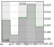 Robex Resources Inc.: Robex gibt die Erweiterung seines technischen Führungsteams bekannt und schlägt zwei nicht dem Vorstand angehörende Mitglieder zur Wahl auf der bevorstehenden Jahreshaupt- und Sonderversammlung der Aktionäre vor