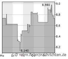 SEC schockt Krypto-Branche: Robinhood schmeißt drei große Coins raus - Cardano crasht