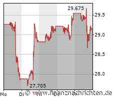 Lindner erhält in Intel-Debatte Rückendeckung von den Grünen