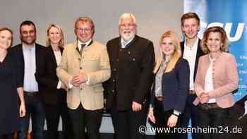 Stöttner bleibt CSU-Kreisvorsitzender – Mit 94 Prozent der Stimmen gewählt