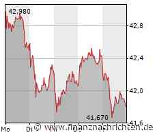 Netzagentur-Chef Müller offen für Fünf-Tage-Zustellung bei Dt. Post - Zeitung