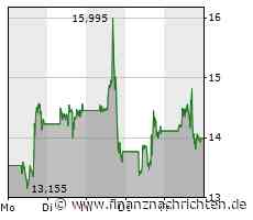 Palantir-Chef über KI-Streit: "Viele bitten um eine Pause, weil sie kein Produkt haben"