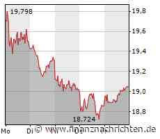 BBL-Finalrunde komplett live bei MagentaSport - Finale 3 am Mittwoch ab 20.15 Uhr: "Abreibung" - Bonn besiegt Ulm mit 104:75: "Der richtige Zeitpunkt, dass wir einen auf den Deckel bekommen haben"