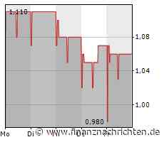 PTA-Adhoc: ERWE Immobilien AG: ERWE Immobilien AG beschließt umfassende finanzielle Restrukturierung