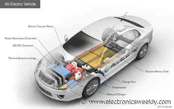 EV power converters to be a $29bn market in 2028