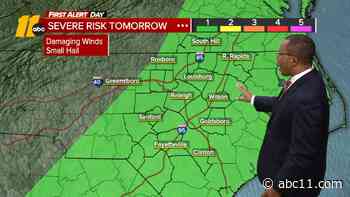 Isolated Severe Risk Today