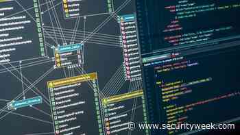 Software Supply Chain: The Golden Container Ship