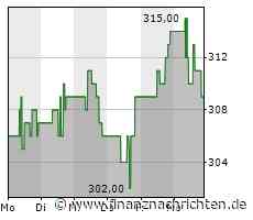 Moody's stuft Ausblick für UBS-Rating auf 'positiv' herauf