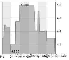 PTA-HV: SunMirror AG: Einladung zu einer ausserordentlichen Generalversammlung
