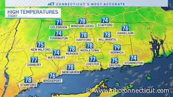 Sunshine returns today, thunderstorms develop Wednesday