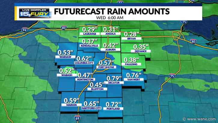 A rainy day and it will be very cool