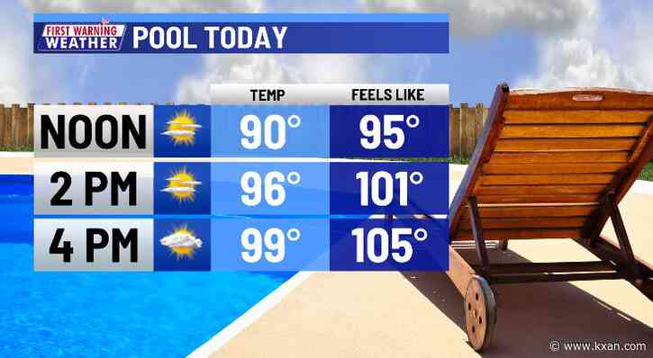 No immediate end to dangerous heat and humidity