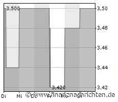 Schweizer Highlight Communications prüft Verkauf von Sport1-Mediengruppe