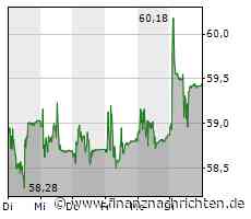 Logitech-CEO Bracken Darrell nimmt den Hut