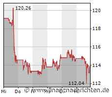 Google und OpenAI und begrenzen KI-Chatbot-Aktivitäten in Hongkong