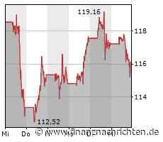 Tausende Produkt-Reviews bei Amazon durchsuchen? KI hilft dir, die Übersicht zu behalten