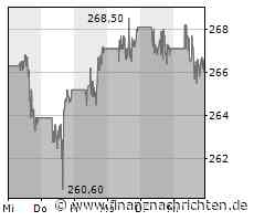Weshalb McDonald's in 2023 ein neues Gameboy Color Game herausbringt