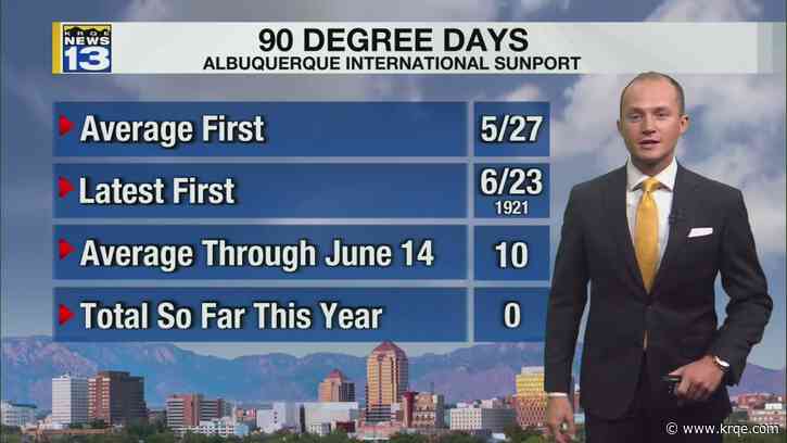 High temperatures climb as windier weather returns